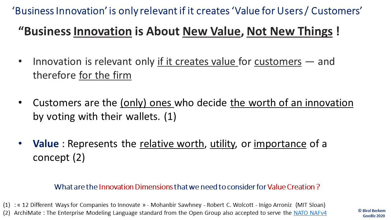 Business Innovation is only relevant if it creates value for Customers